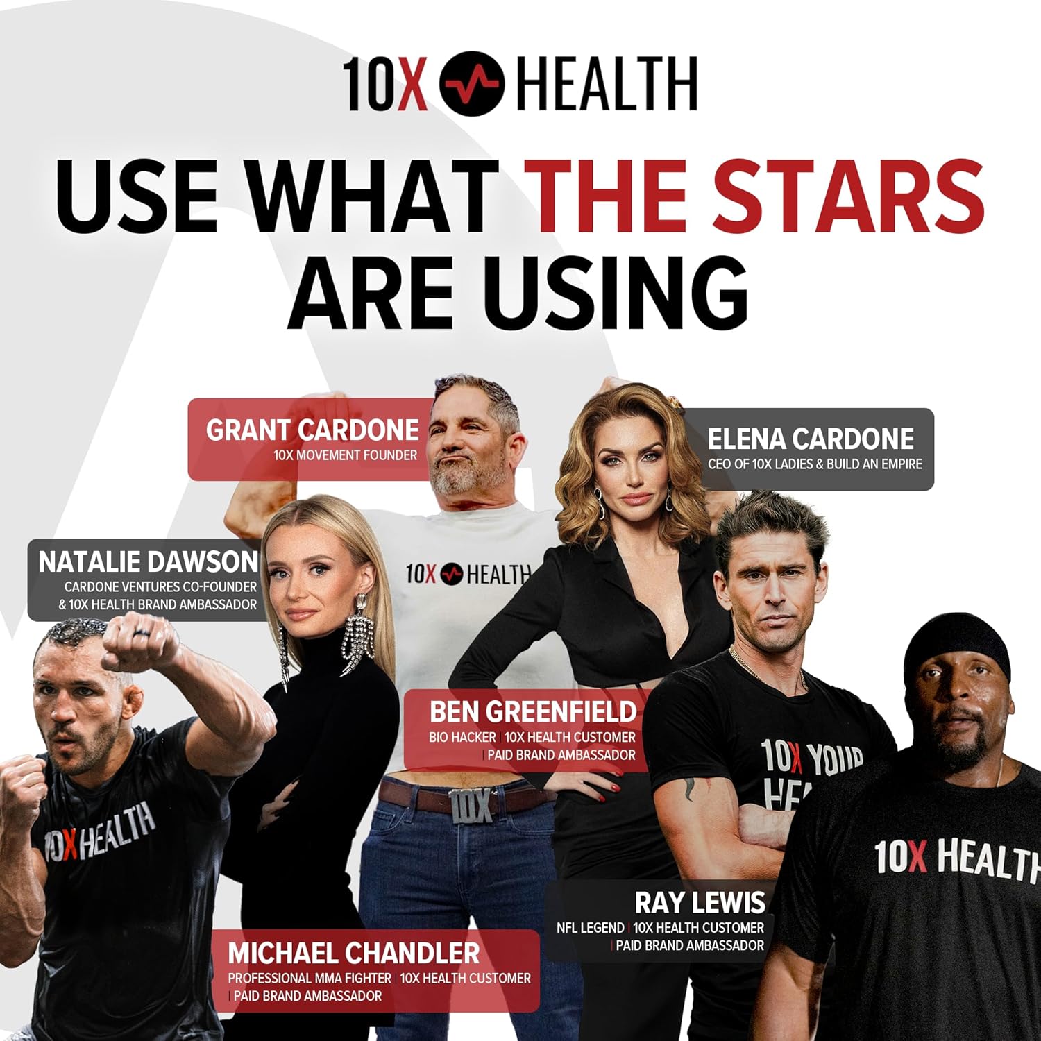10X Health Optimize Methylated Multivitamin use what the stars are using