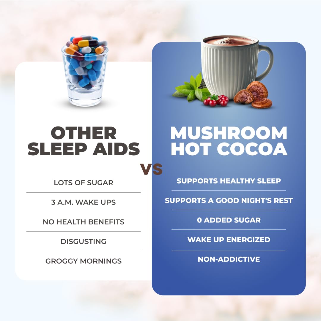 RYZE Mushroom Hot Cocoa – Mushroom Sleep Cocoa with Functional Mushrooms & Rich Chocolate FlavorRYZE Mushroom Hot Cocoa – Mushroom Sleep Cocoa with Functional Mushrooms & Rich Chocolate Flavor - EA Supplements EA Supplements