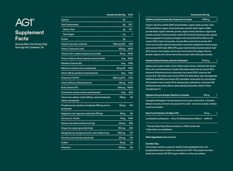 AG1 Greens Powder Supplement Nutrition Facts showing vitamins, probiotics, and superfood blend ingredients for daily health support.