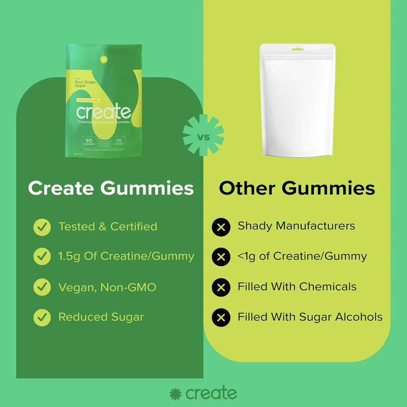 Creatine-Monohydrate-Gummies-for-Men-_-Women-sour green apple comparision