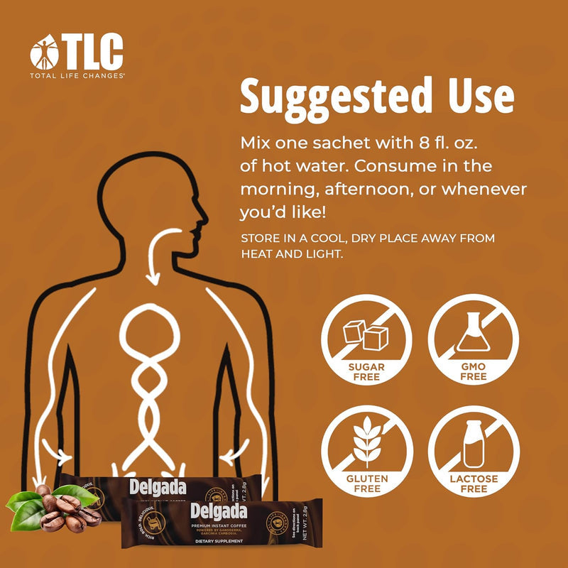 Delgada_Instant_Coffee_Suggested_Used_