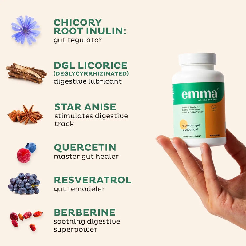 Emma-Gut-Health-Doctors-Endorsed-Supplement ingredients