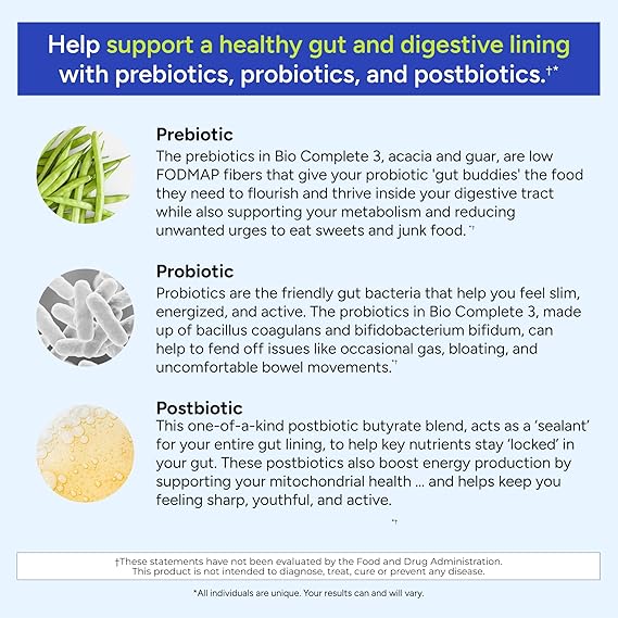 GUNDRY MD BIO COMPLETE 3 postbotics