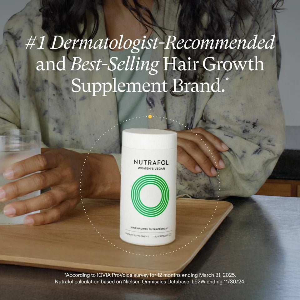 NUTRAFOL hair growth supplement can on a table with text about dermatologist recommendation EA Supplements