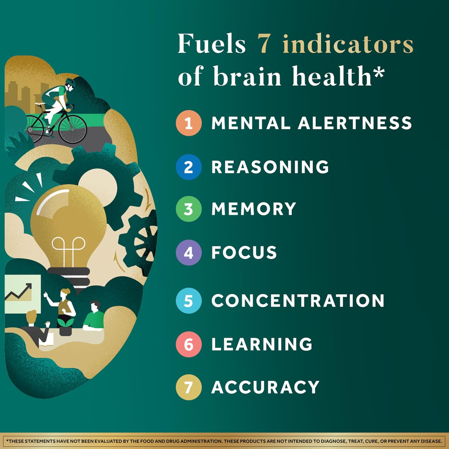 Neuriva Brain Health Ultra 60 Capsules 7 indicator of brain health