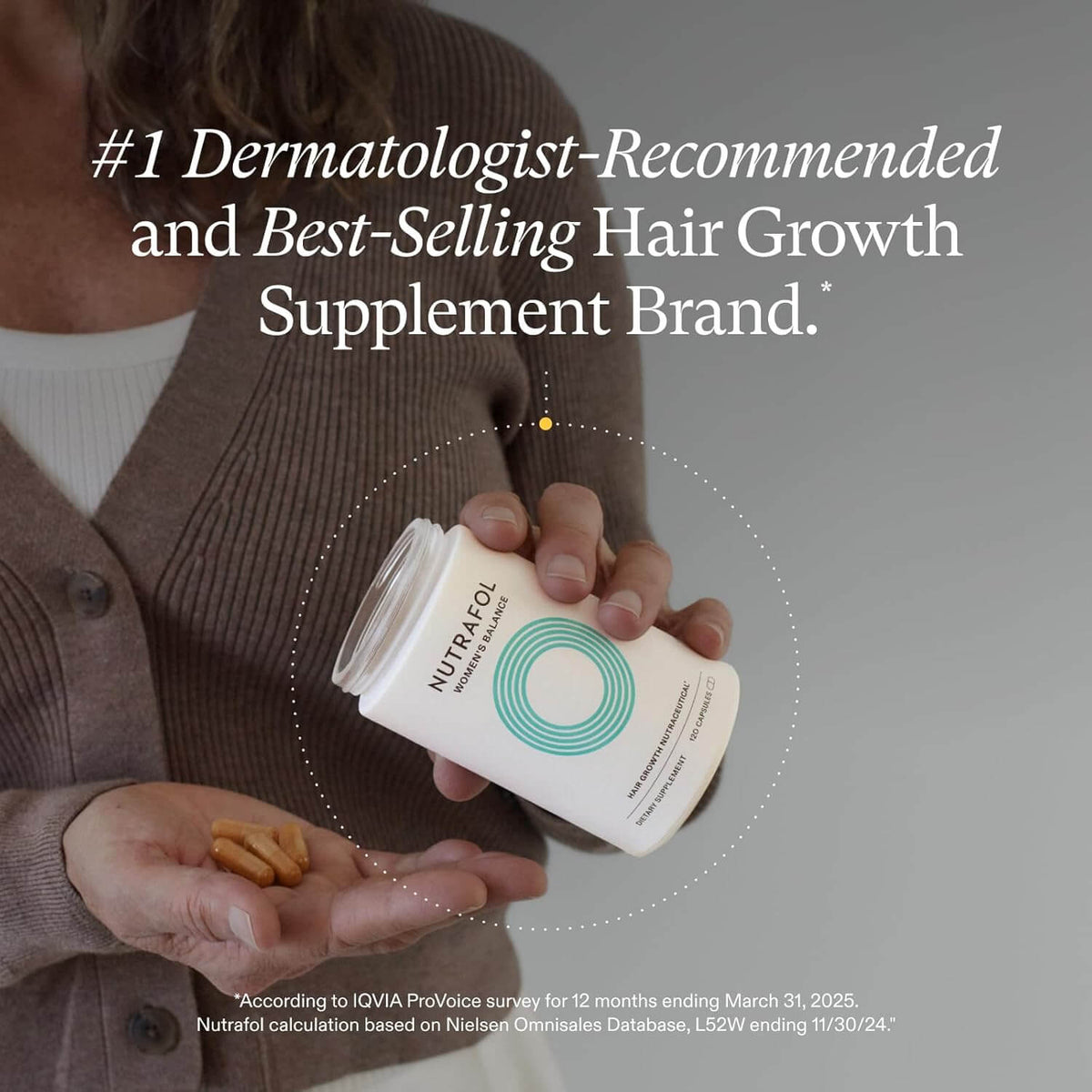 Nutrafol Women's Balance Patch #1 dermatologist recommended