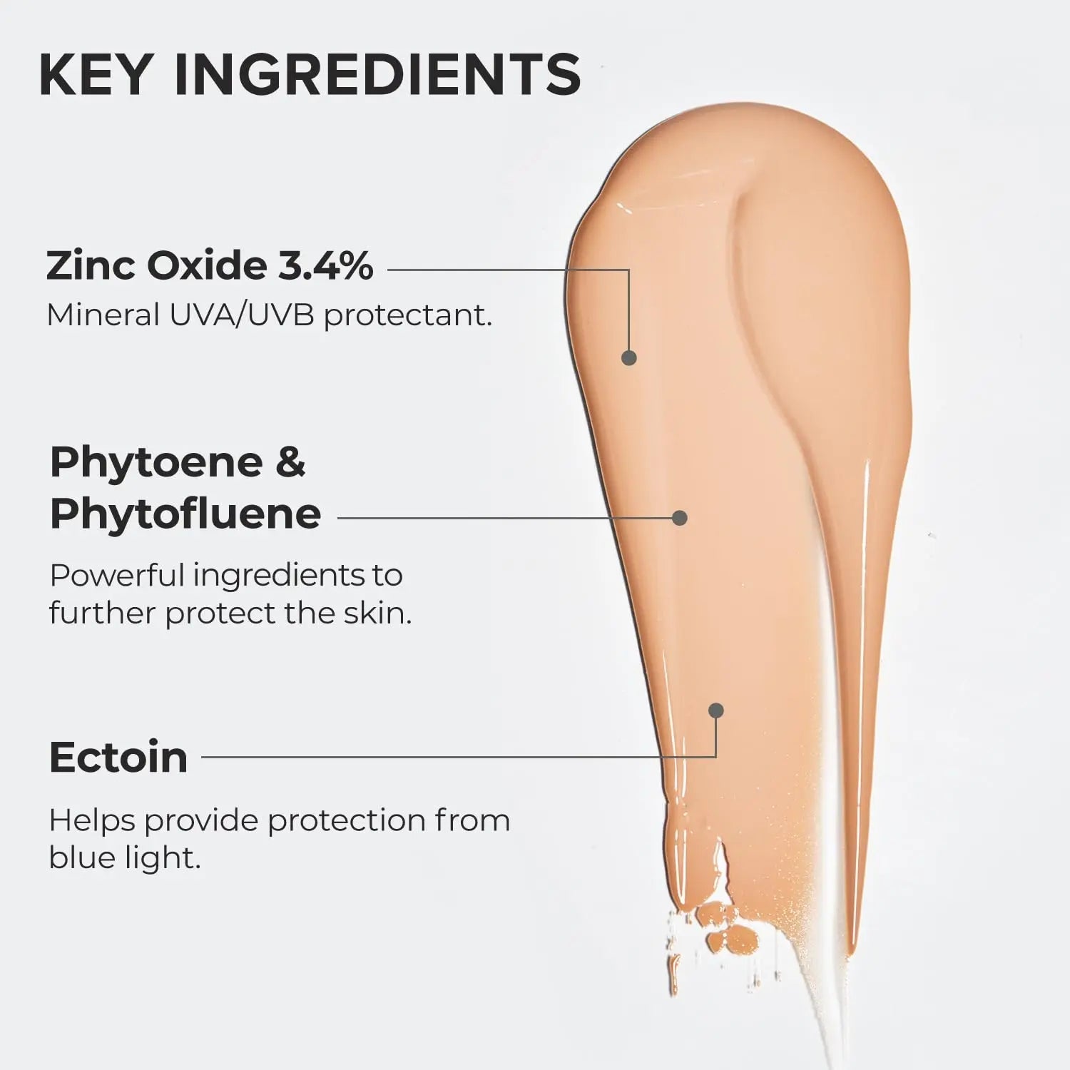 Product swatch with labeled key ingredients 