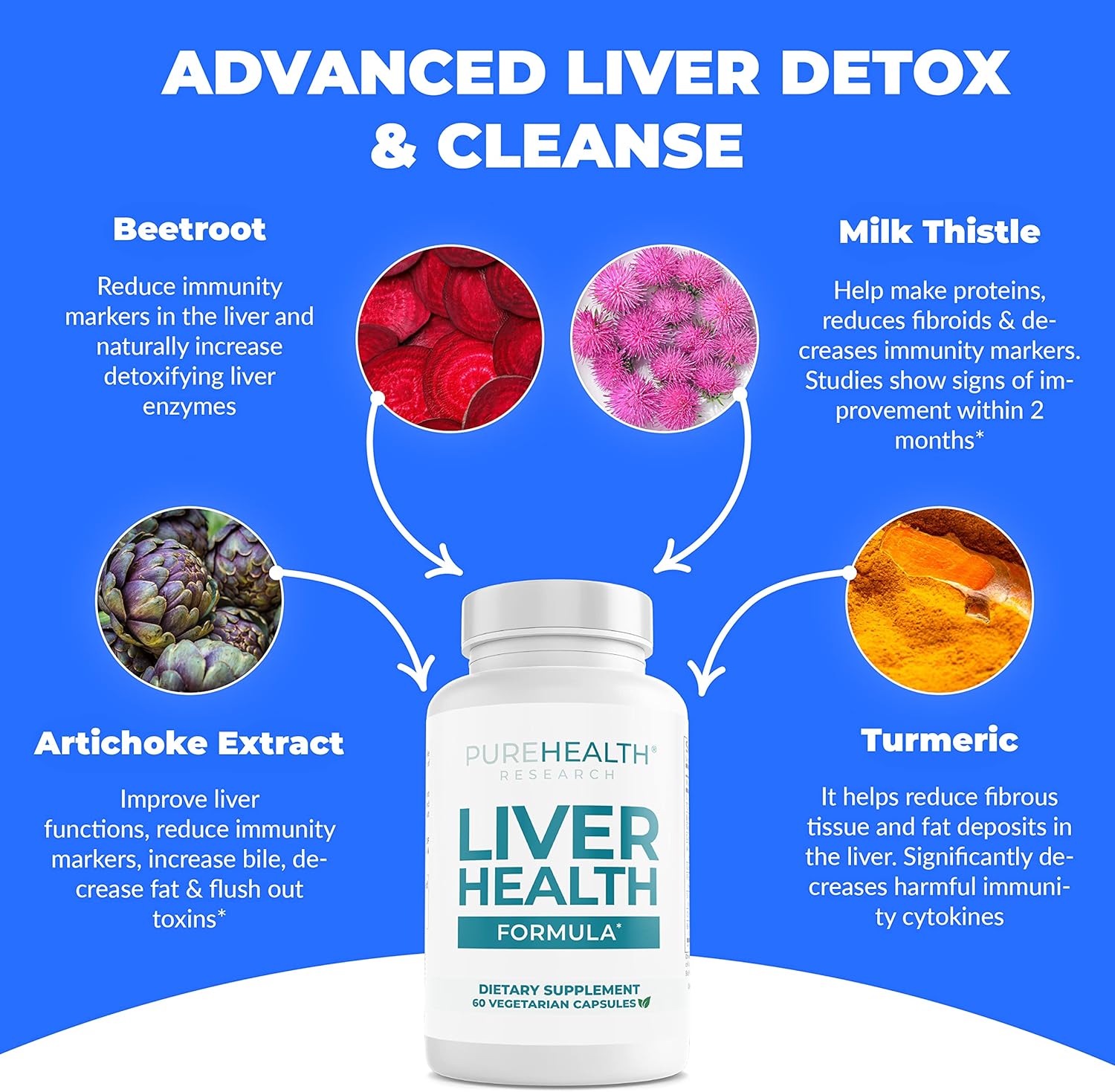PureHealth Research Liver Health - advance liver detox & cleanse