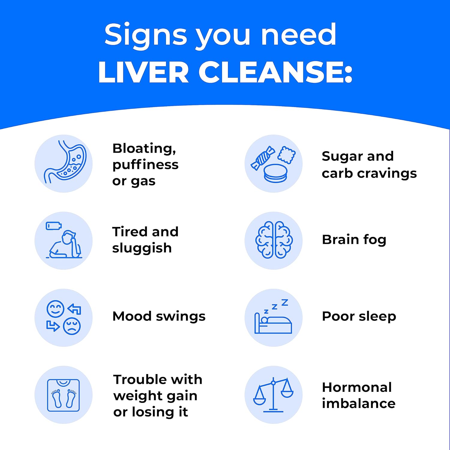 PureHealth Research Liver Health - signs you need liver cleanse