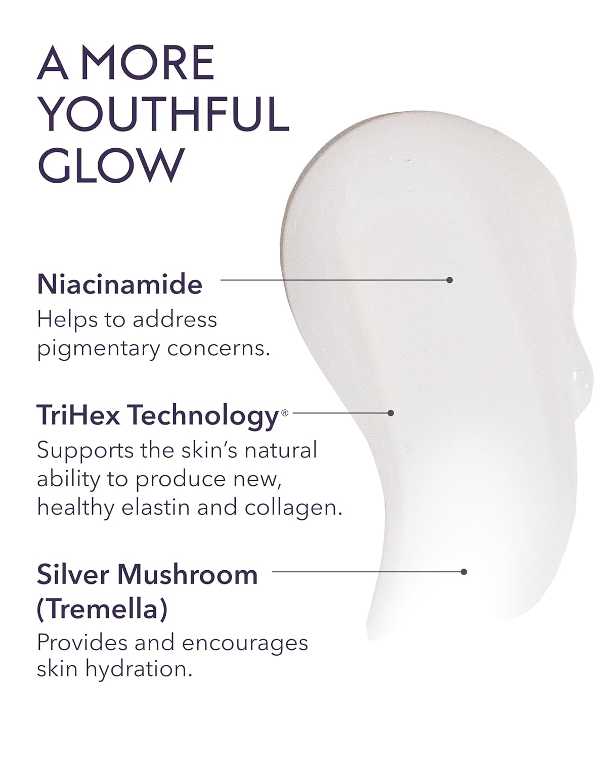 Alastin Restorative Skin Complex including Niacinamide, TriHex Technology, and Silver Mushroom