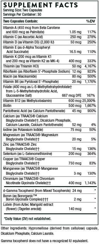Throne basic nutrients 2/day supplement facts