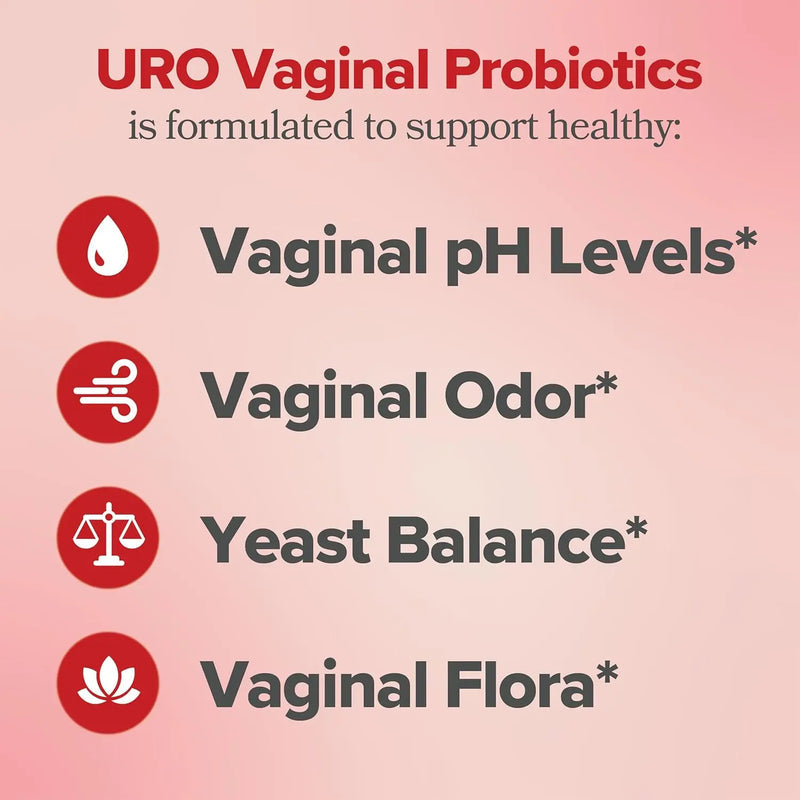 URO-Vaginal-Probiotics-for-Women-is formulated to support healthy